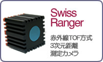Swissranger SR-4000